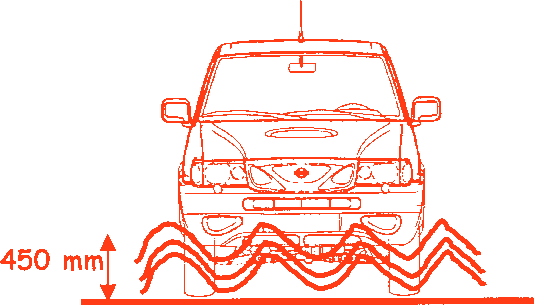 angle terrano